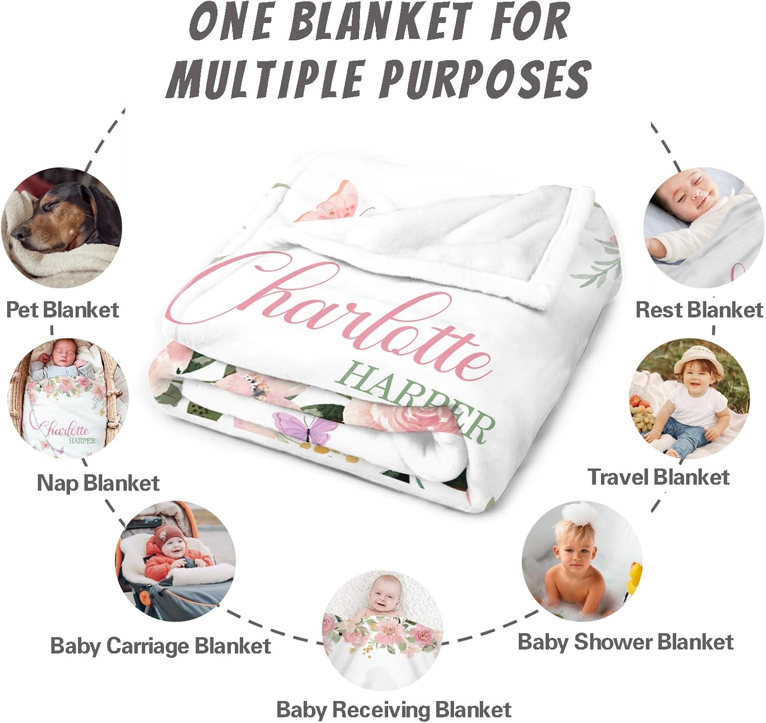 Personalized Baby Blankets for Girls | Custom Baby Blanket with Name for Kids | Pink Floral