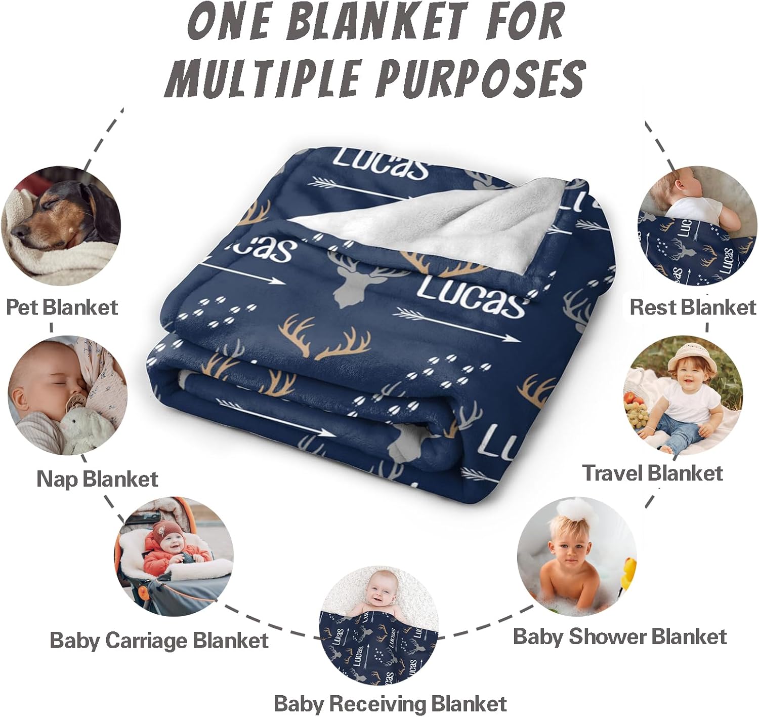 Personalized Baby Blankets for Girls | Custom Baby Blanket with Name for Kids | Woodland Animals-e