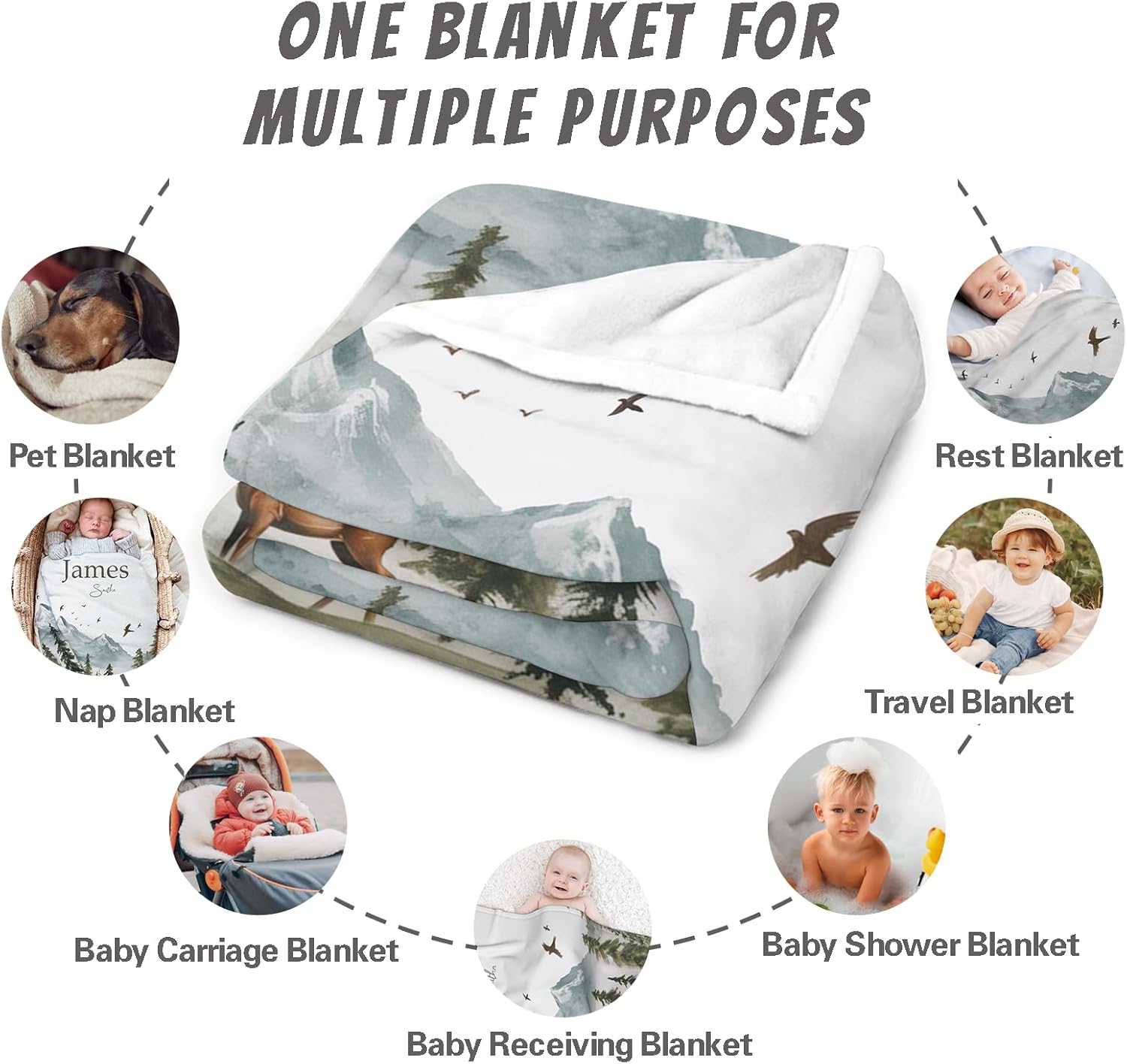 Personalized Baby Blankets for Girls | Custom Baby Blanket with Name for Kids | Woodland Animals-f
