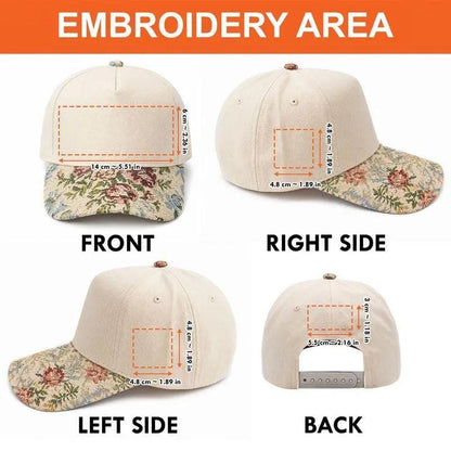 Hat embroidery area placement diagram showing front, side, and back